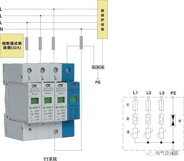 配電室中有哪些類型的低壓配電柜電壓？配電柜主要內(nèi)部組件是什么？