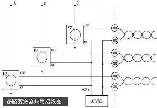 最完整的配電柜型號(hào)詮釋已經(jīng)到來(lái)，值得收藏！