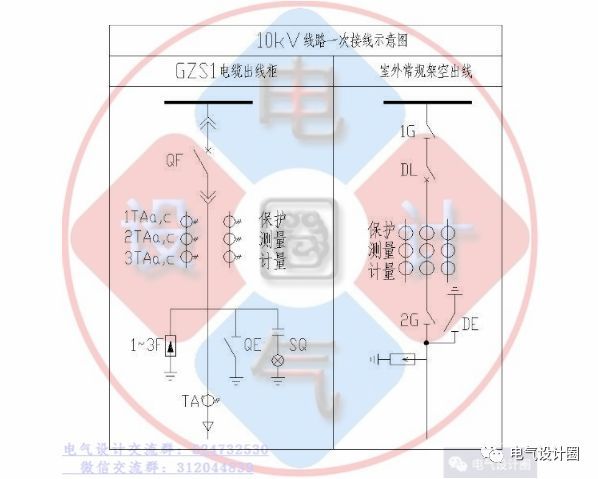 你知道高壓柜和低壓柜的原理嗎？讓我們看看高低壓開關(guān)柜的原理圖