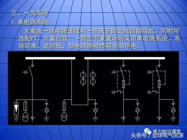 10kV中壓開關(guān)柜基礎(chǔ)知識，值得收集！