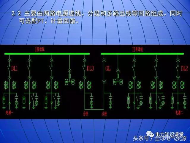 10kV中壓開關(guān)柜基礎(chǔ)知識，值得收集！