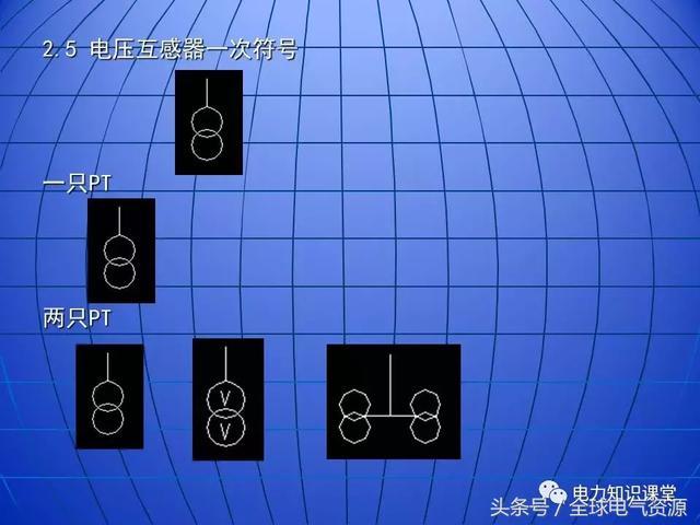 10kV中壓開關(guān)柜基礎(chǔ)知識，值得收集！