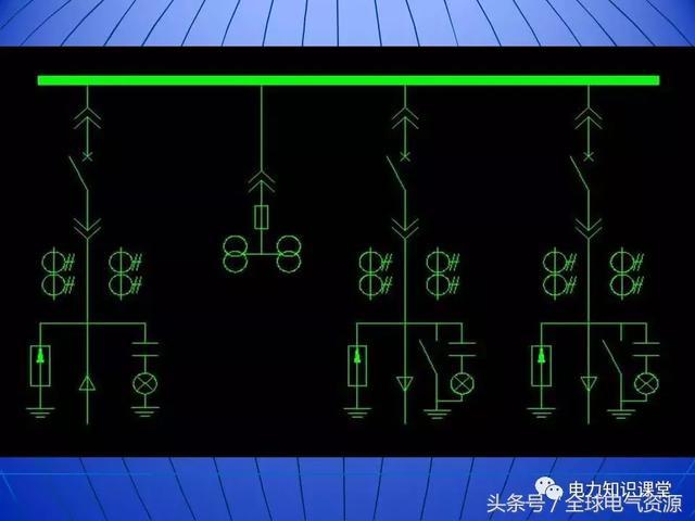 10kV中壓開關(guān)柜基礎(chǔ)知識，值得收集！