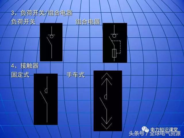 10kV中壓開關(guān)柜基礎(chǔ)知識，值得收集！