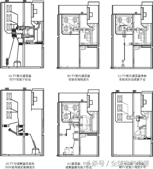 10kV中壓開關(guān)柜基礎(chǔ)知識，值得收集！