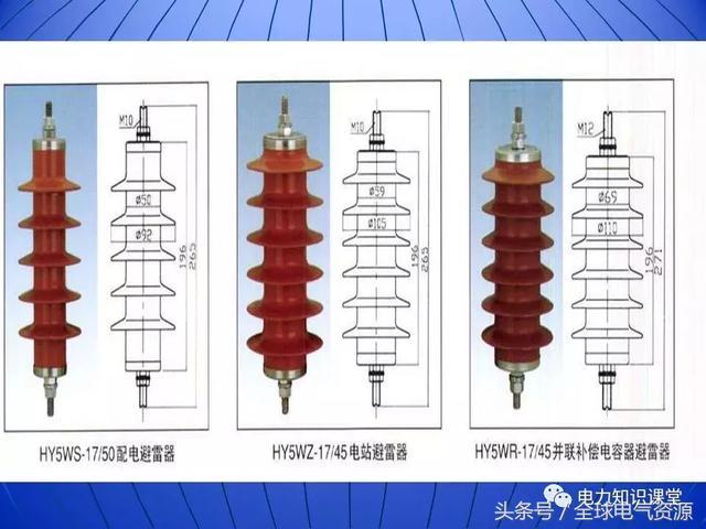 10kV中壓開關(guān)柜基礎(chǔ)知識，值得收集！