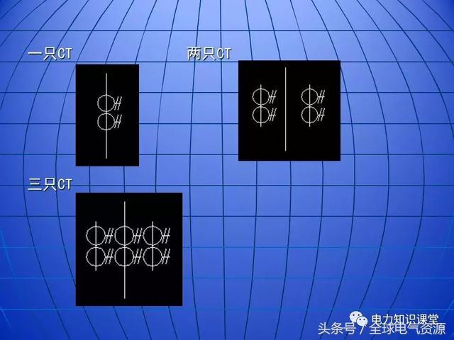 10kV中壓開關(guān)柜基礎(chǔ)知識，值得收集！