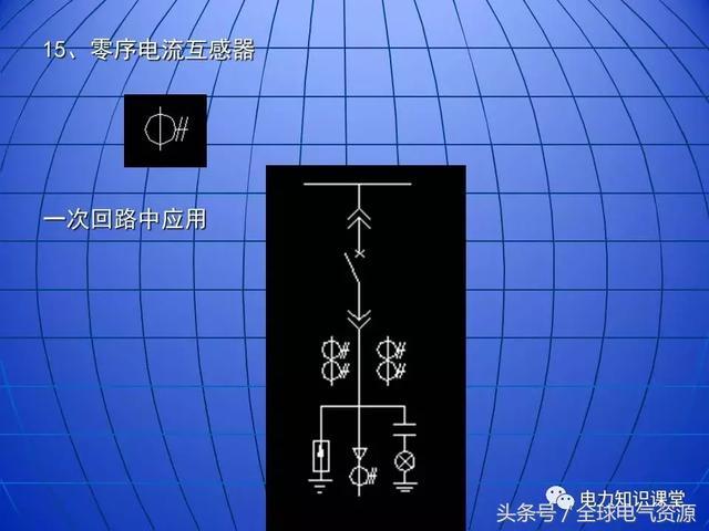 10kV中壓開關(guān)柜基礎(chǔ)知識，值得收集！