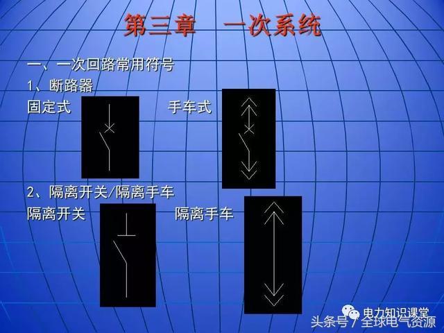 10kV中壓開關(guān)柜基礎(chǔ)知識，值得收集！