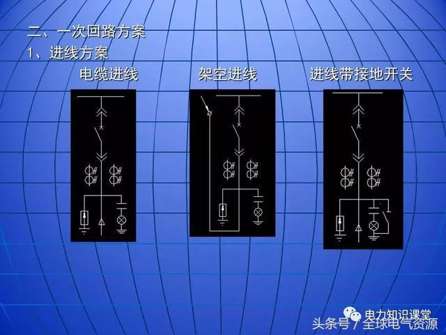 10kV中壓開關(guān)柜基礎(chǔ)知識，值得收集！