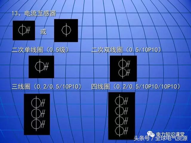 10kV中壓開關(guān)柜基礎(chǔ)知識，值得收集！