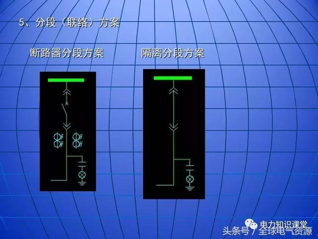 10kV中壓開關(guān)柜基礎(chǔ)知識，值得收集！