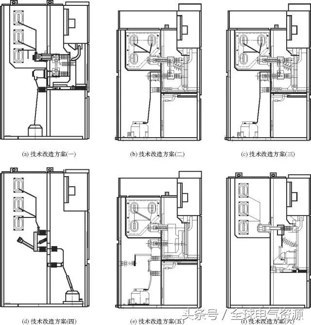 10kV中壓開關(guān)柜基礎(chǔ)知識，值得收集！