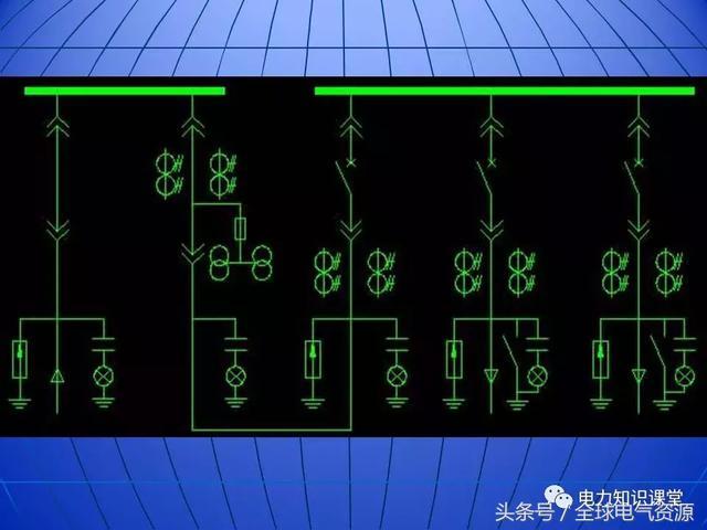 10kV中壓開關(guān)柜基礎(chǔ)知識，值得收集！