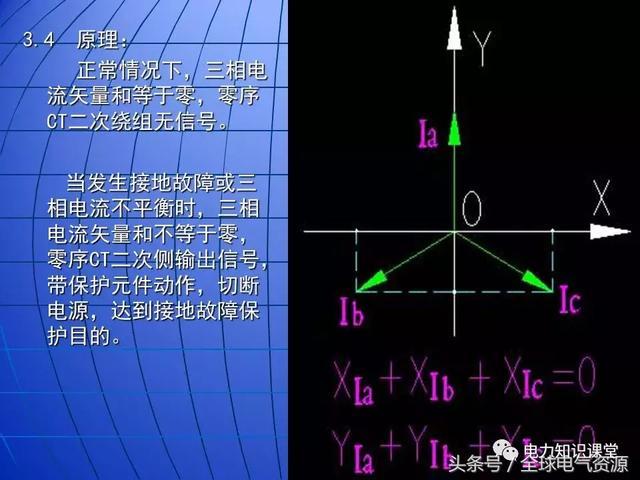 10kV中壓開關(guān)柜基礎(chǔ)知識，值得收集！