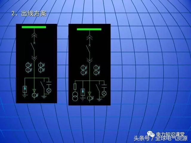 10kV中壓開關(guān)柜基礎(chǔ)知識，值得收集！