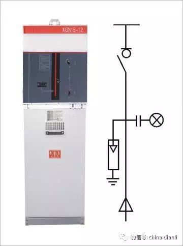 這是干貨！！10KV配電室開關柜及其功能，圖形分析??！