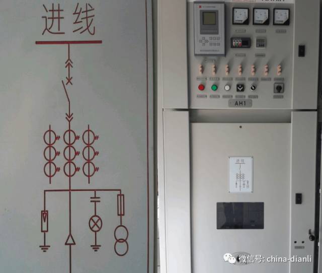 這是干貨！！10KV配電室開關柜及其功能，圖形分析！！