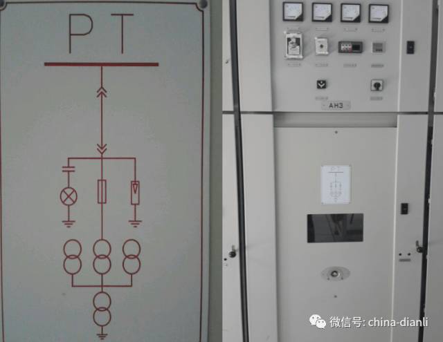 這是干貨！！10KV配電室開關柜及其功能，圖形分析??！