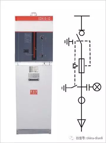 這是干貨?。?0KV配電室開關柜及其功能，圖形分析！！