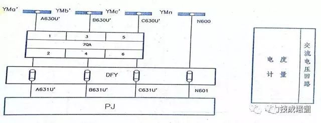 高壓開關(guān)柜二次圖閱讀說明，電氣人員必須閱讀該圖~