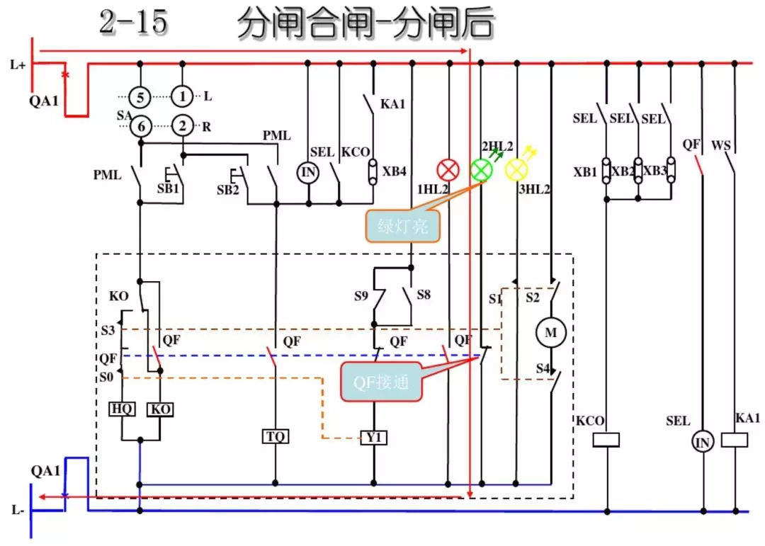 開關(guān)柜次級電路，圖形分析??！