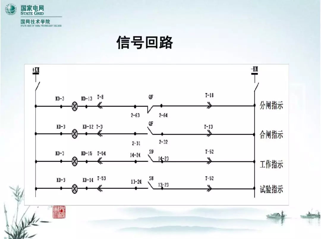 開關(guān)柜次級電路，圖形分析??！