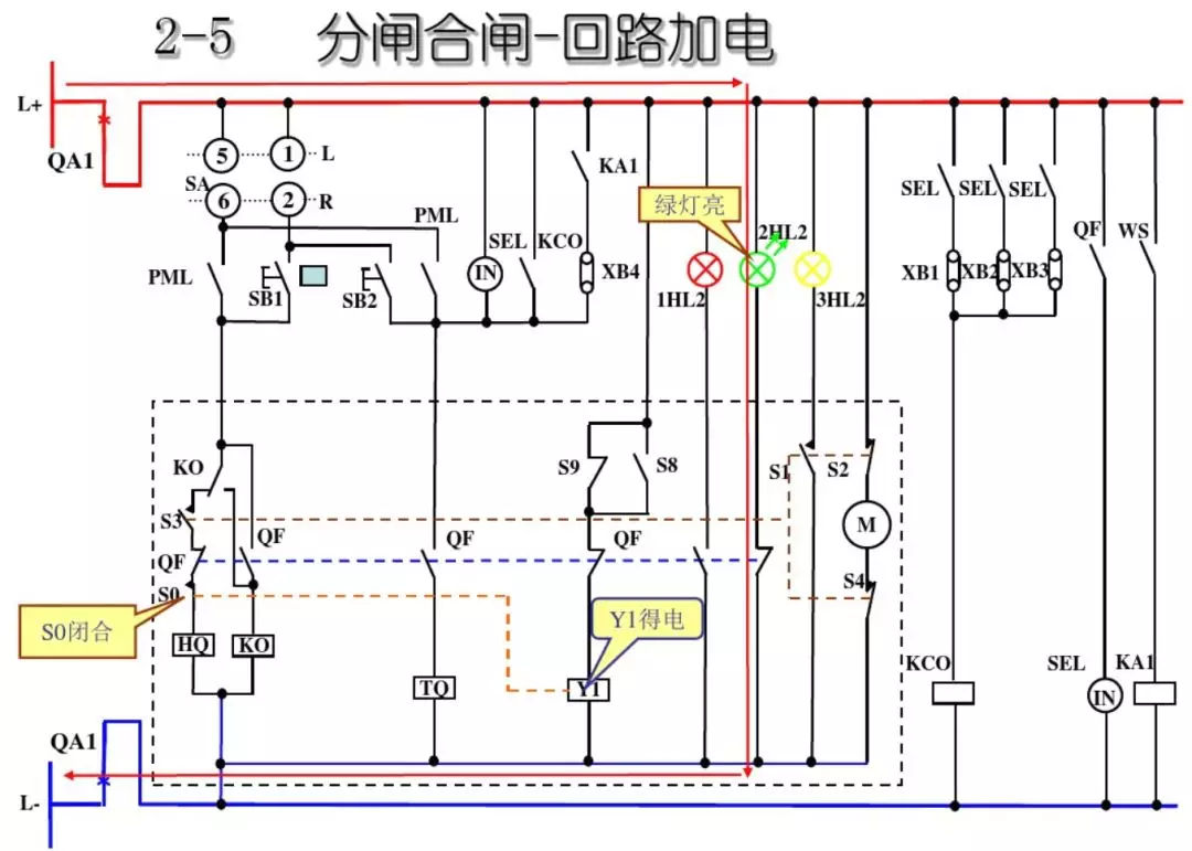 開關(guān)柜次級電路，圖形分析！！