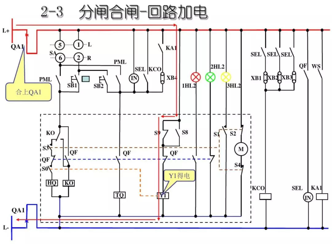 開關(guān)柜次級電路，圖形分析??！