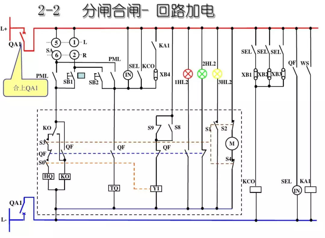 開關(guān)柜次級電路，圖形分析??！