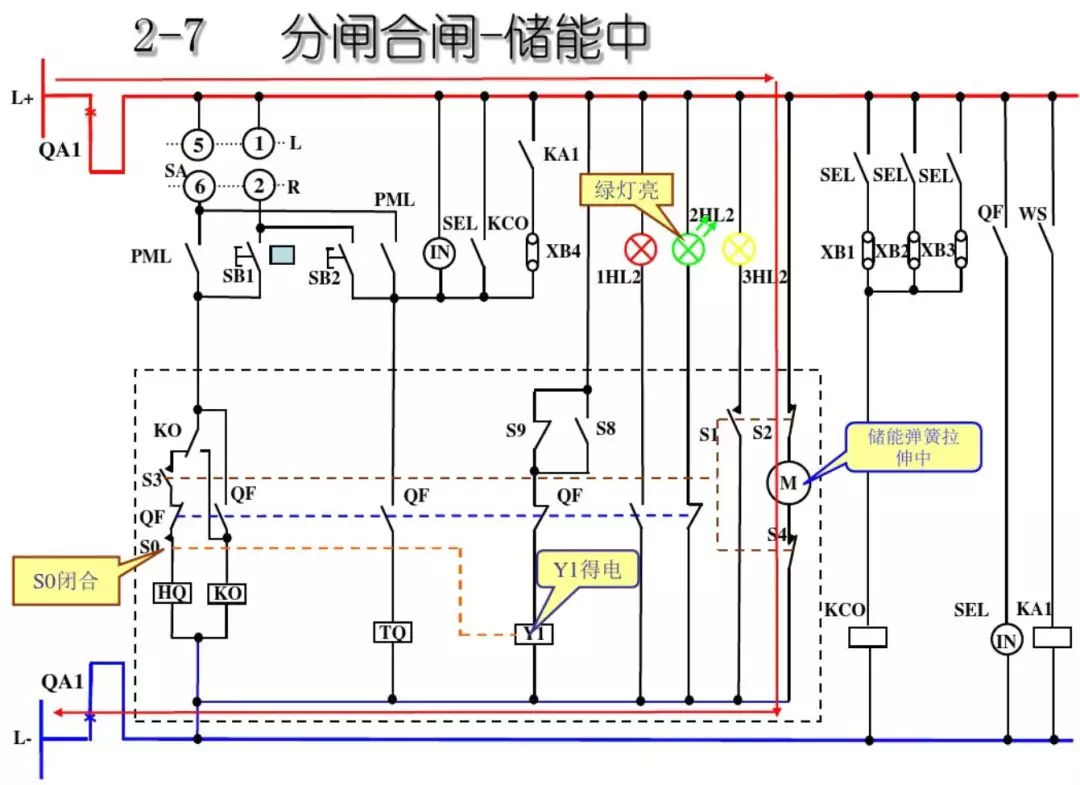 開關(guān)柜次級電路，圖形分析！！