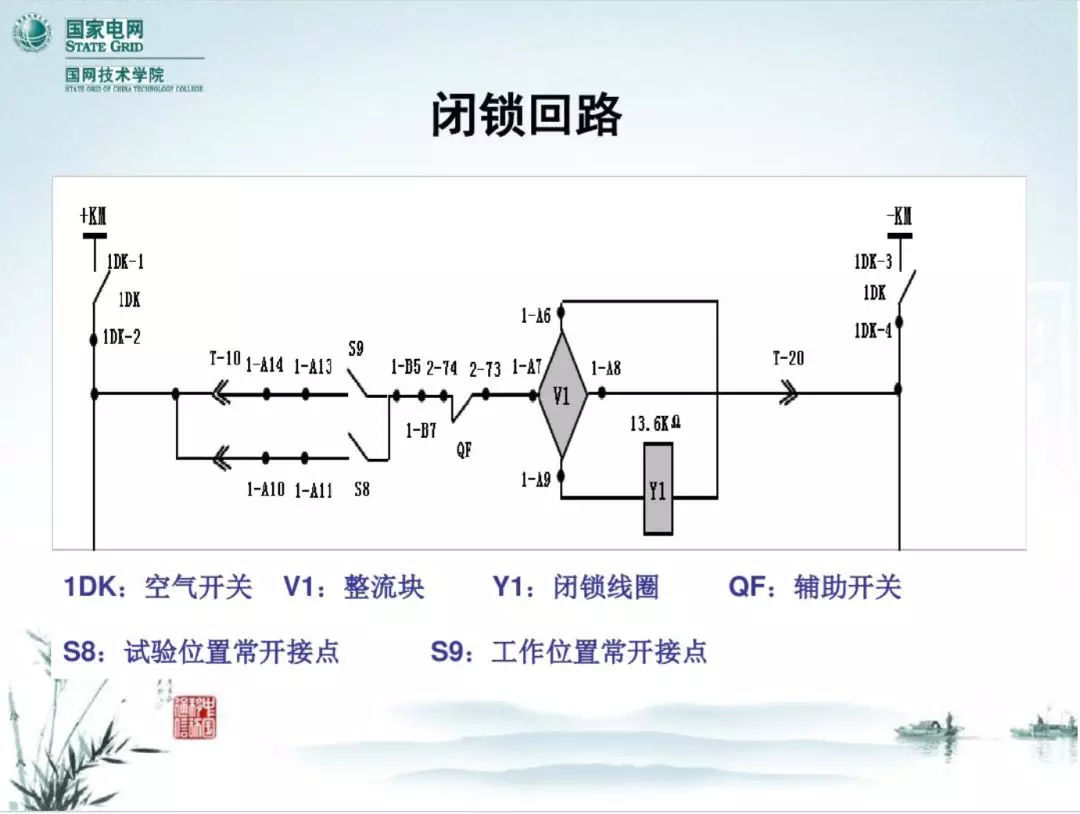 開關(guān)柜次級電路，圖形分析！！