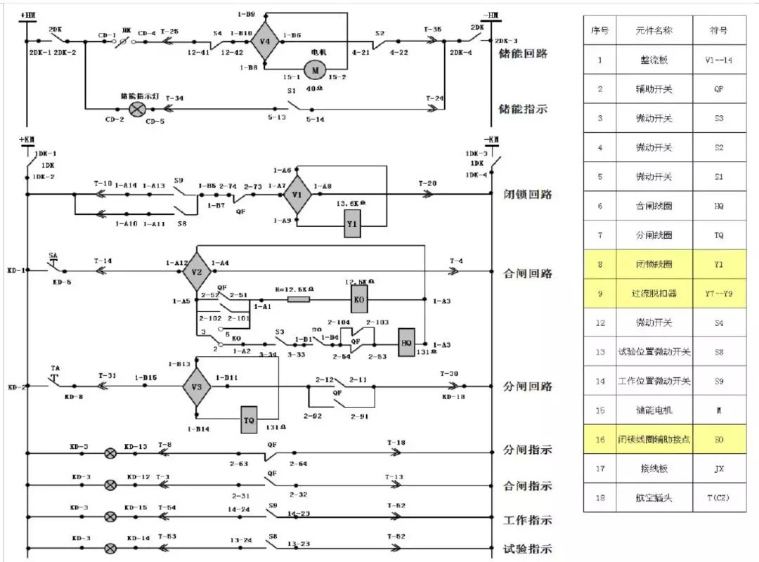 開關(guān)柜次級電路，圖形分析??！