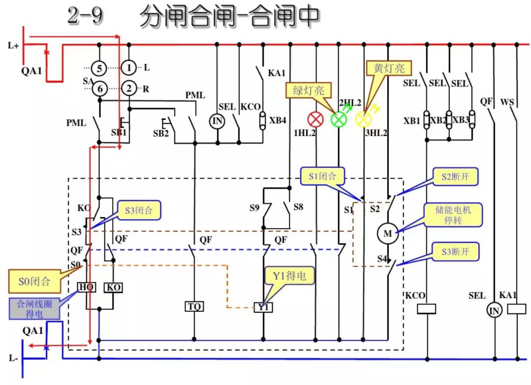 開關(guān)柜次級電路，圖形分析??！