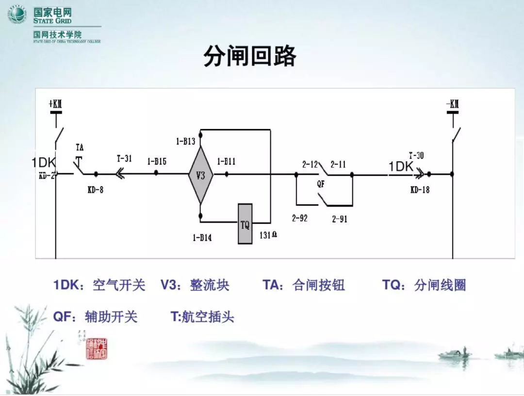 開關(guān)柜次級電路，圖形分析??！