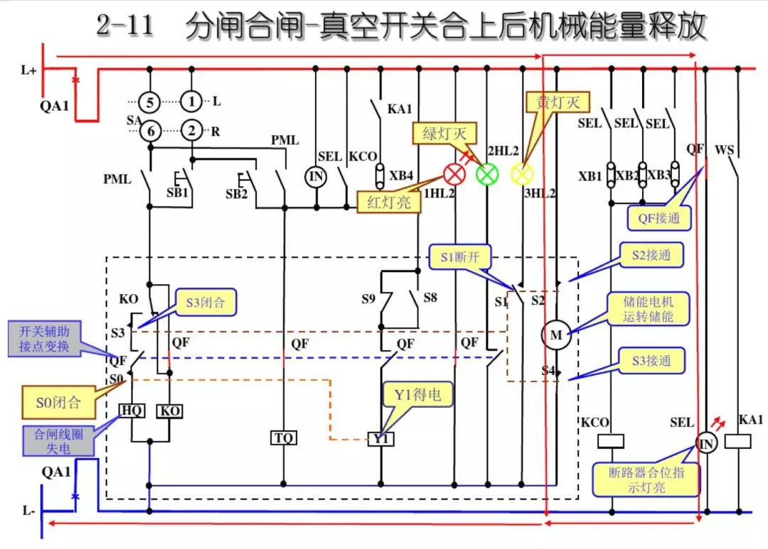 開關(guān)柜次級電路，圖形分析??！