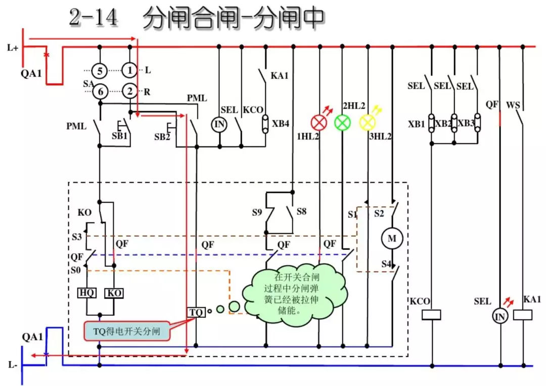 開關(guān)柜次級電路，圖形分析??！