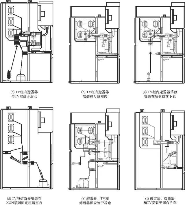 開關(guān)柜的清晰介紹、故障分析及對(duì)策