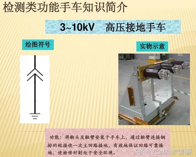 10KV開(kāi)關(guān)柜內(nèi)部功能手車結(jié)構(gòu)已充分說(shuō)明，易于理解！