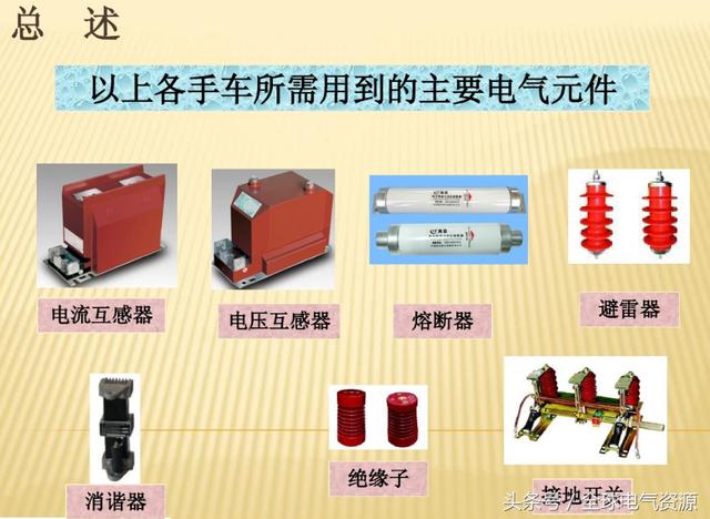 10KV開(kāi)關(guān)柜內(nèi)部功能手車結(jié)構(gòu)已充分說(shuō)明，易于理解！