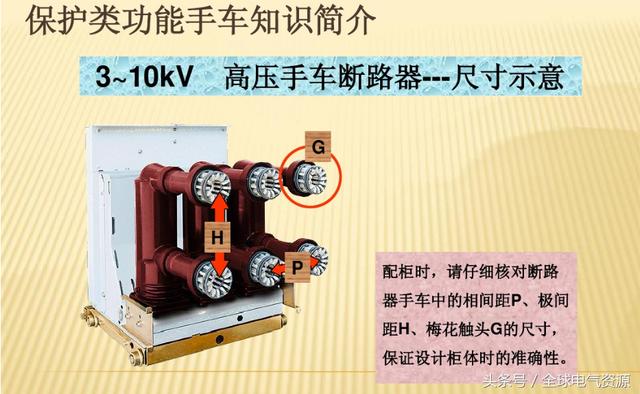 10KV開(kāi)關(guān)柜內(nèi)部功能手車結(jié)構(gòu)已充分說(shuō)明，易于理解！