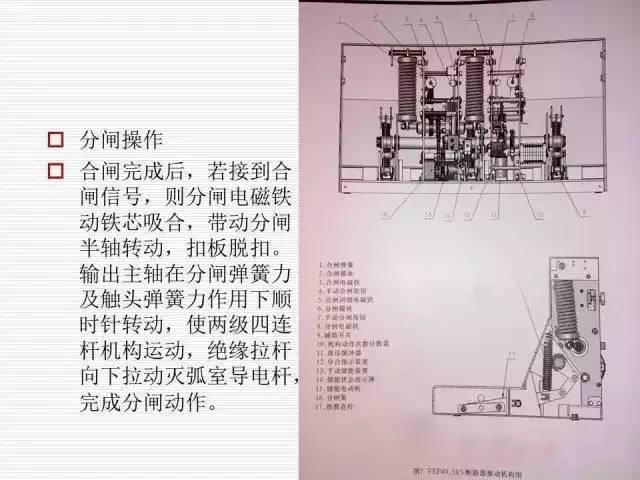 35KV高壓開關(guān)柜圖文說明，電力用戶一定要看！