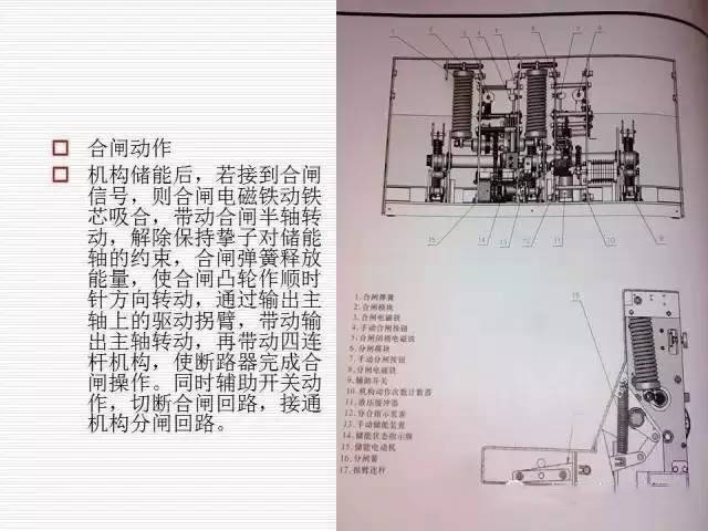 35KV高壓開關(guān)柜圖文說明，電力用戶一定要看！