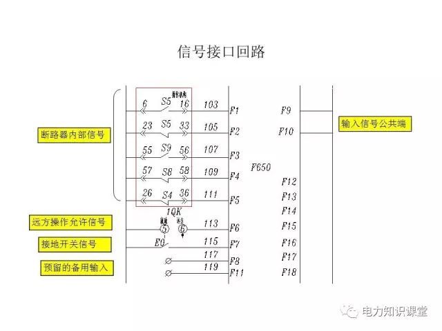 解釋開關(guān)柜二次控制原理和接線