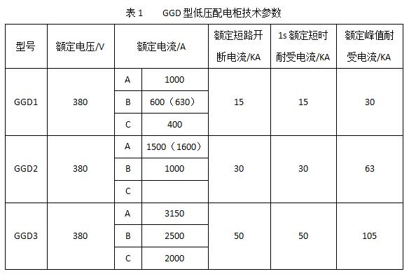 GGD低壓封裝開關(guān)柜簡介