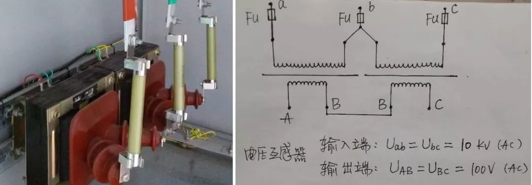 高壓開關柜配置知識，純干貨！