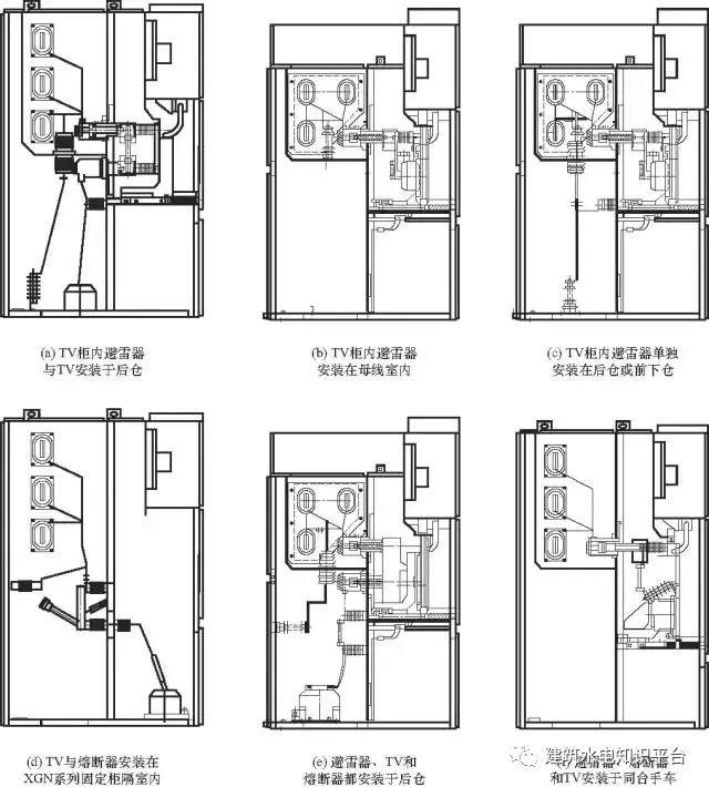 開關(guān)柜故障分析及對(duì)策