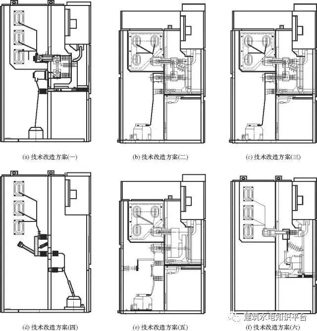 開關(guān)柜故障分析及對(duì)策