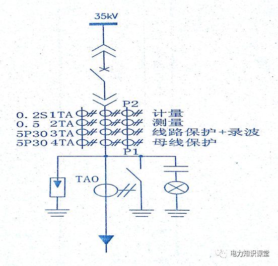 高電壓開關(guān)柜二次圖形閱讀說(shuō)明