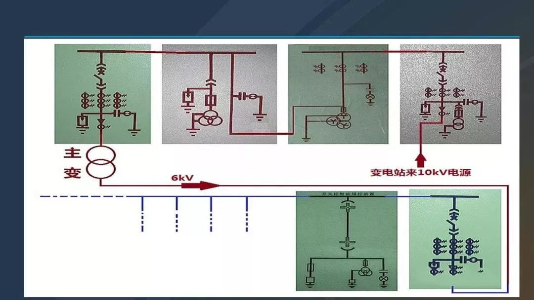 高電壓開關(guān)柜，超級(jí)詳細(xì)！